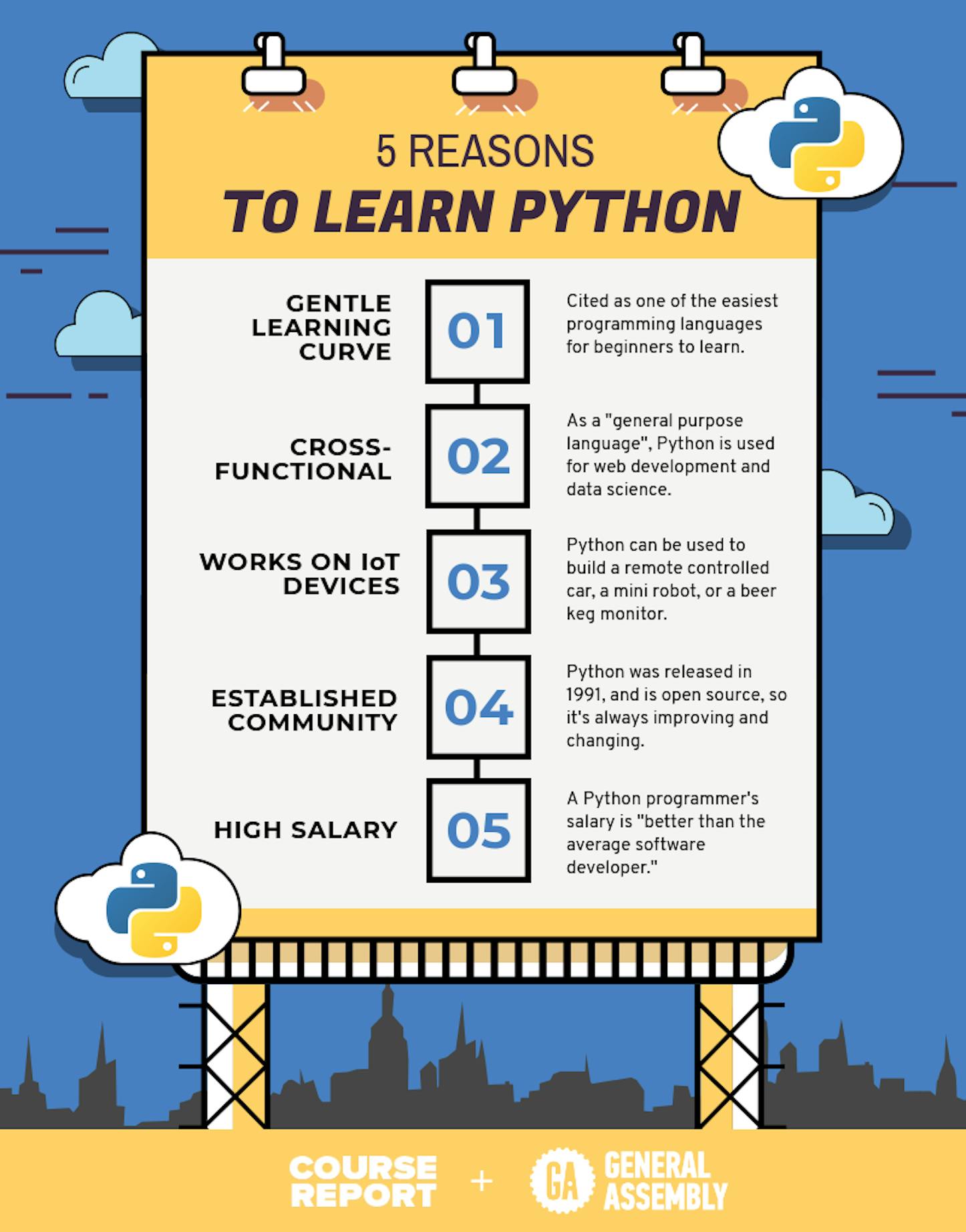 5 Reasons to Learn Python Course Report