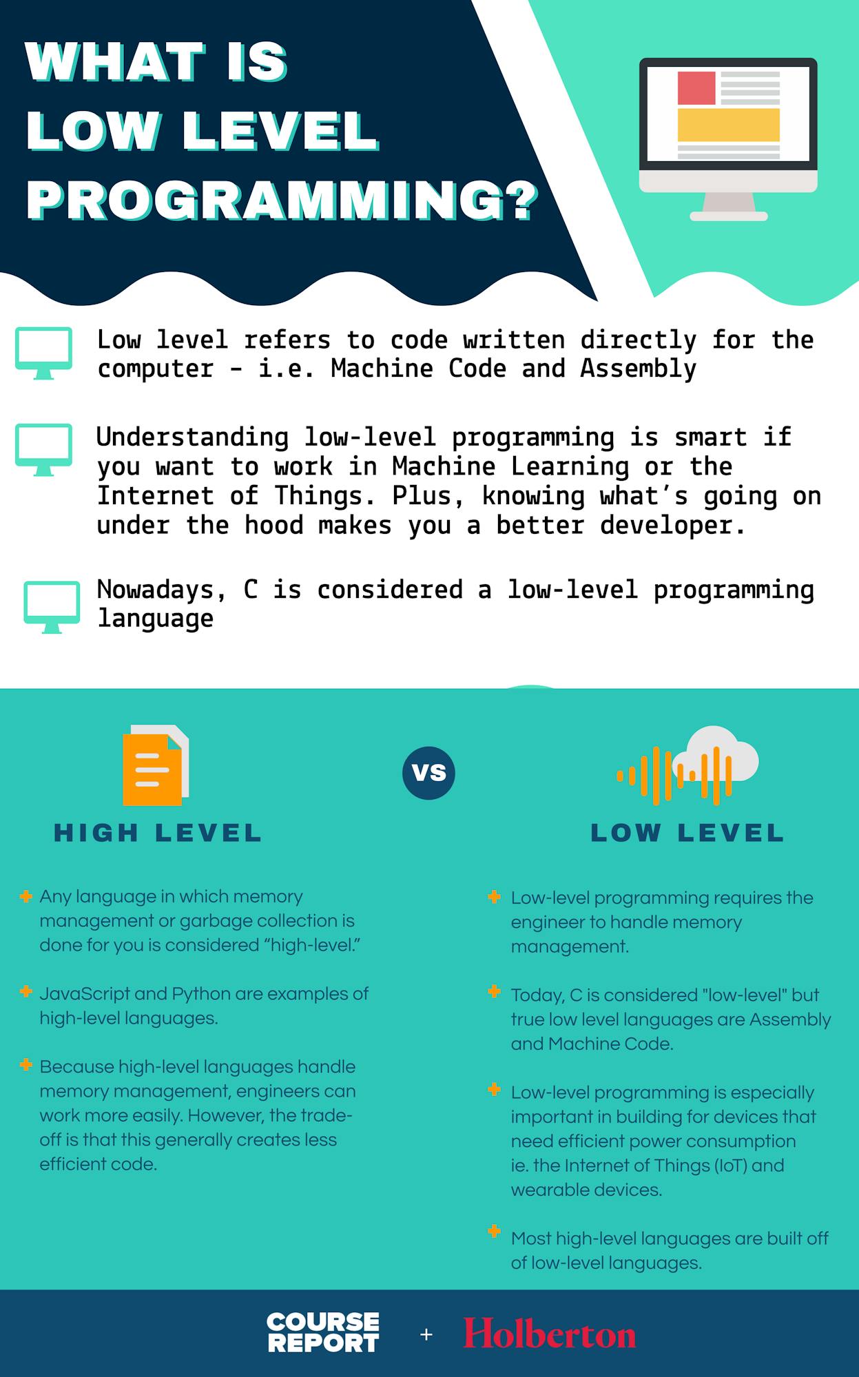 A Guide to Low Level Programming for Beginners | Course Report