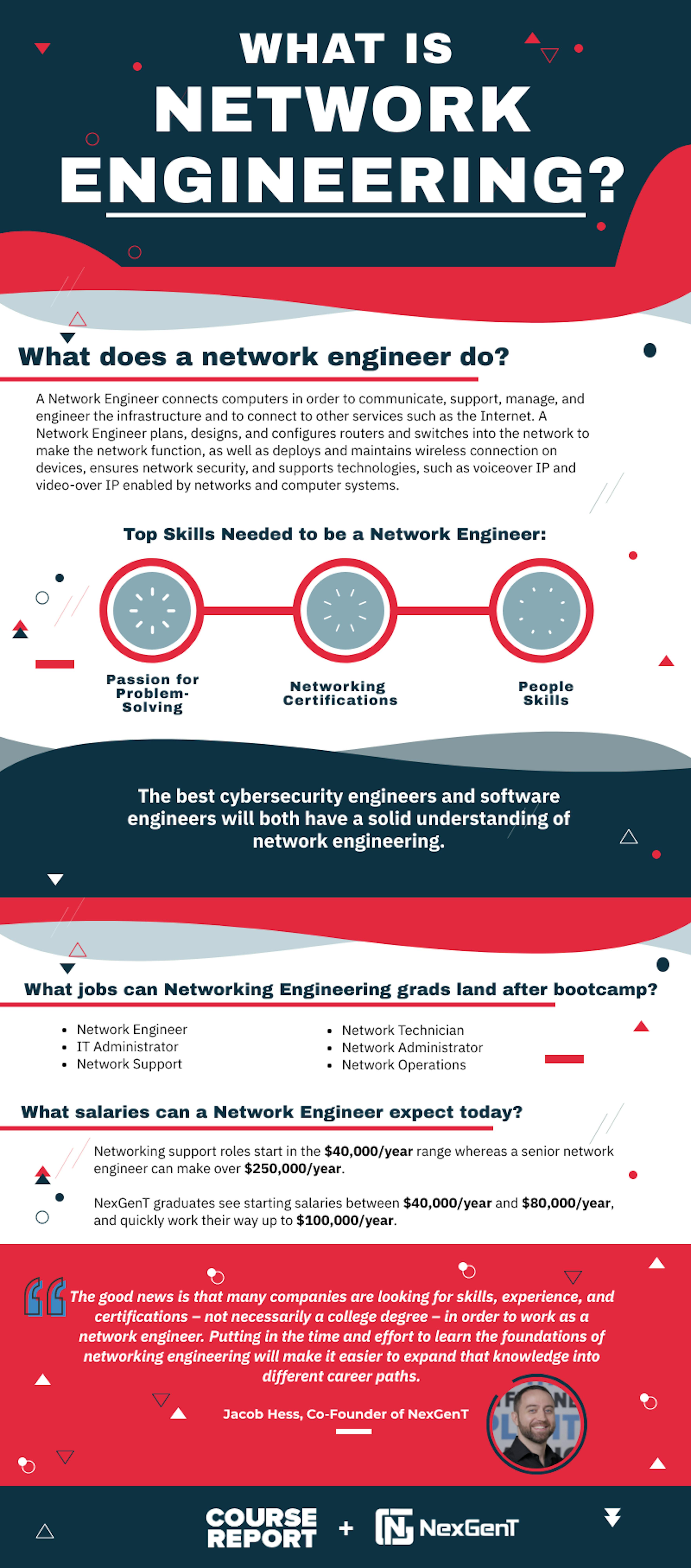 A Guide To Network Engineering With Nexgent Course Report