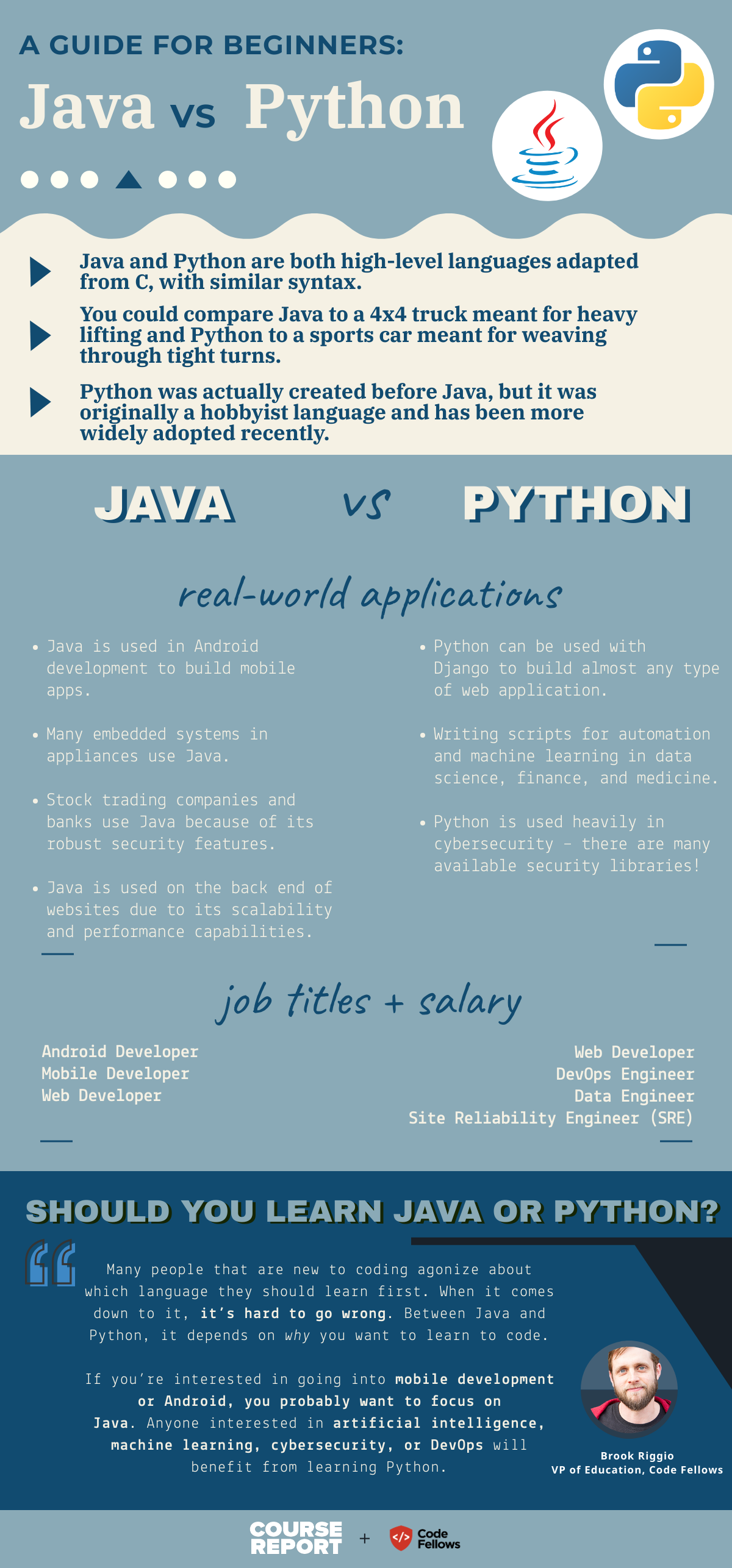 Java Vs Python: Which Programming Language Is Right For You? | Course ...