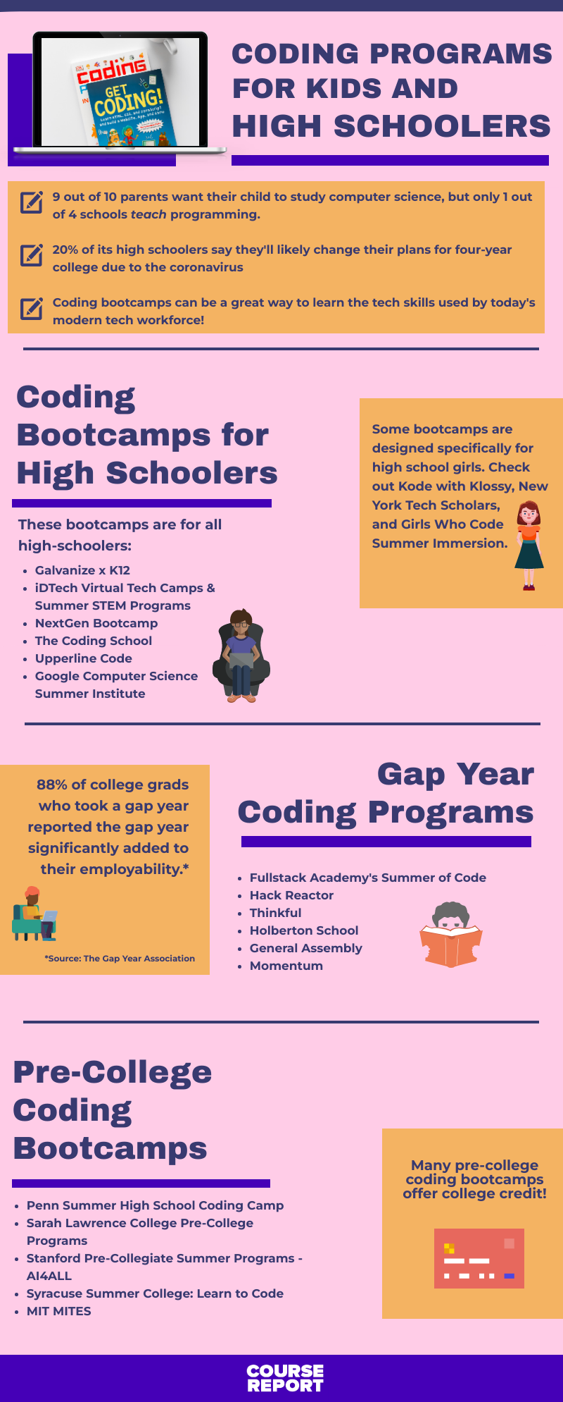 free coding bootcamps and job placement