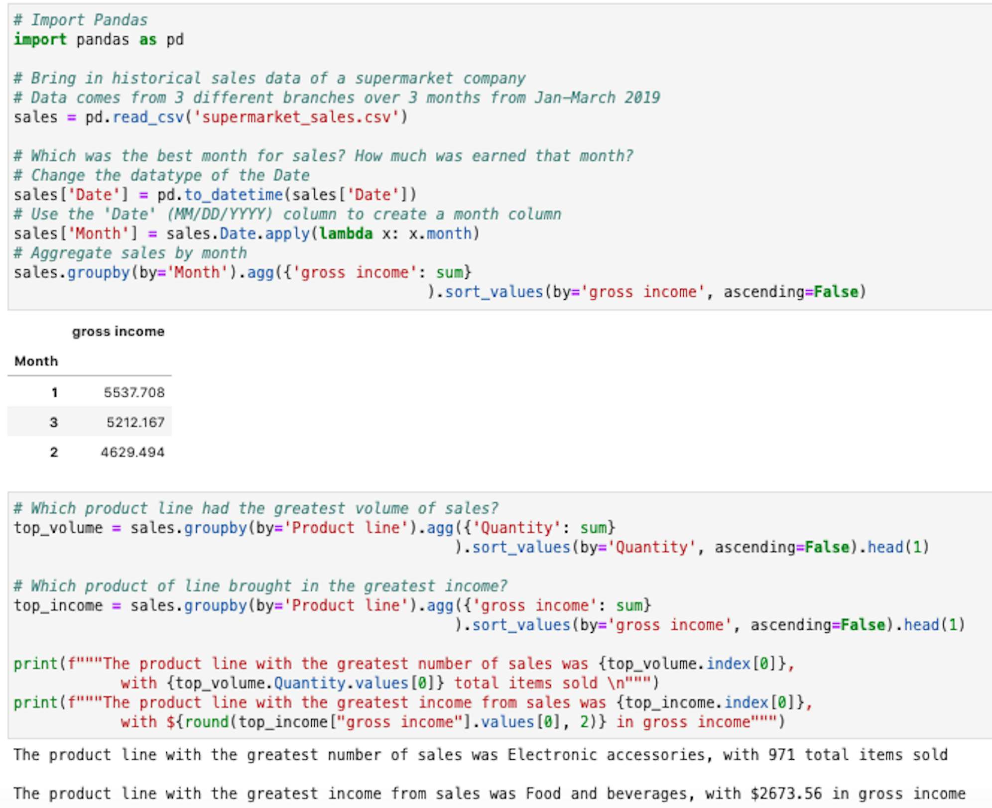 3 Real World Examples of Pandas | Course Report