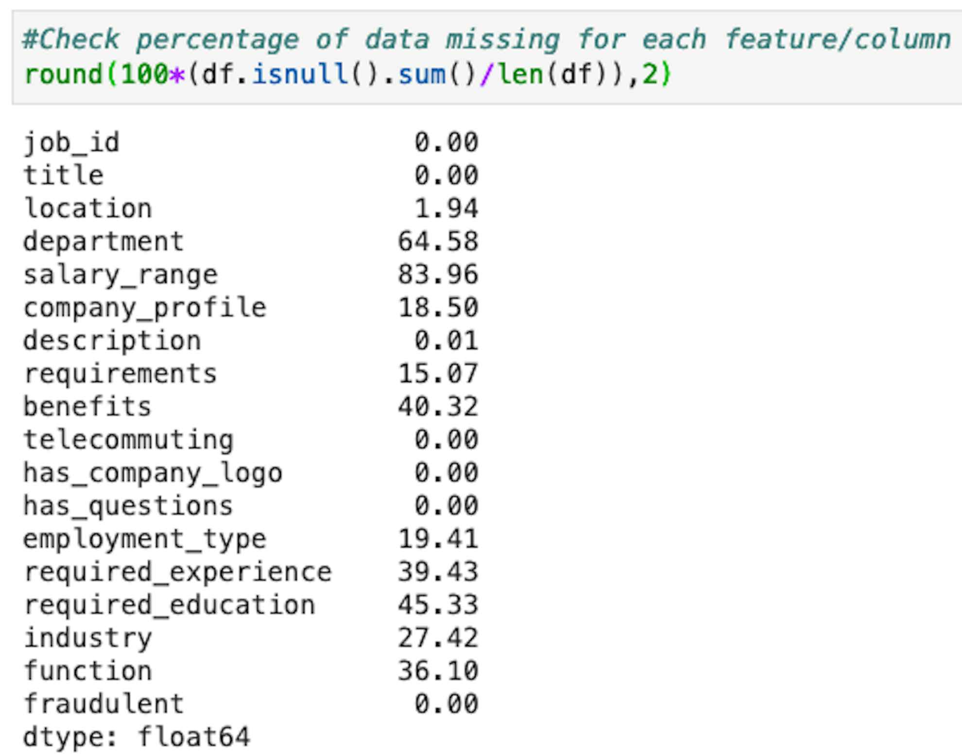 Ultimate Guide to Data Cleaning with Python | Course Report