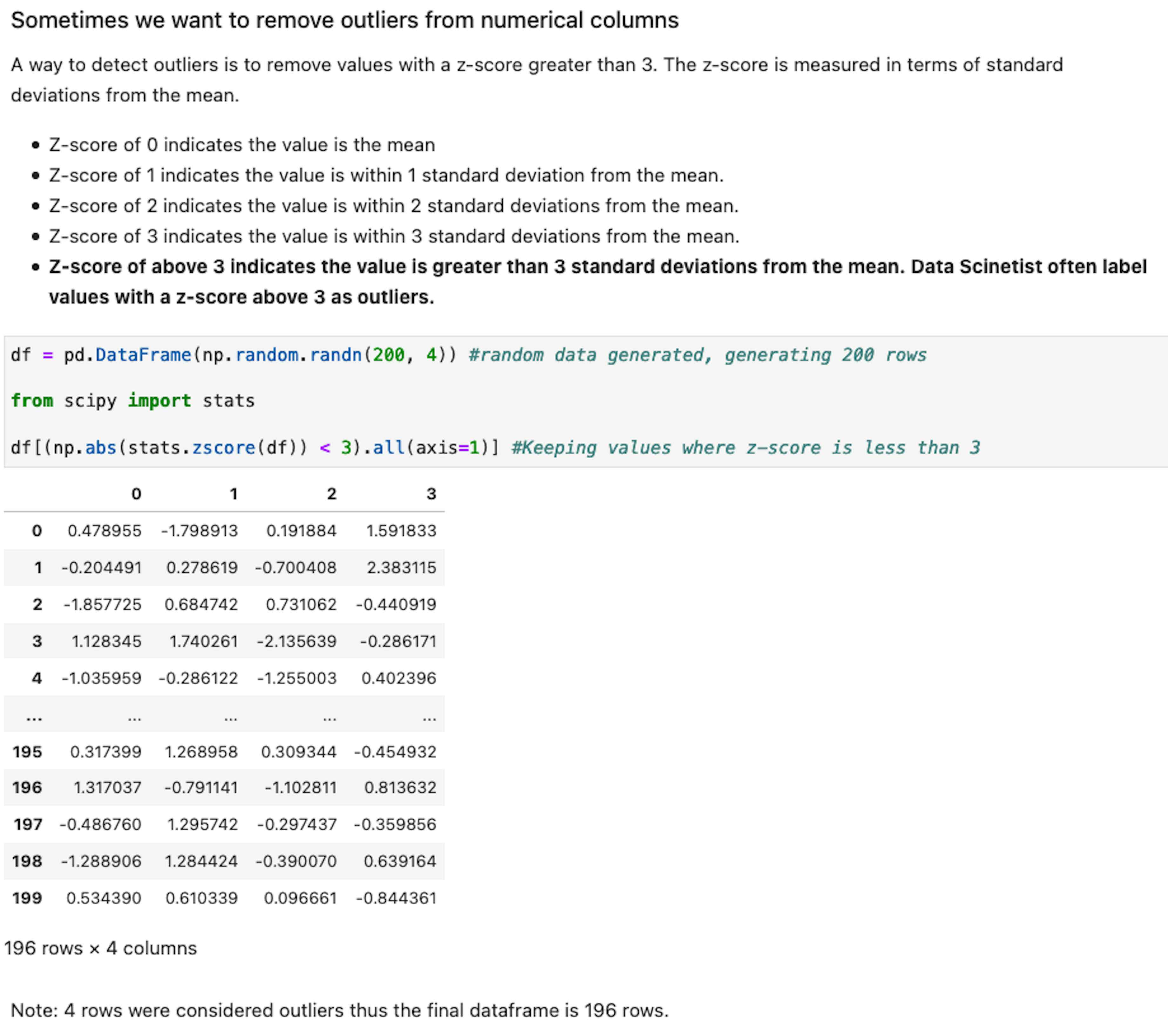 Ultimate Guide to Data Cleaning with Python | Course Report