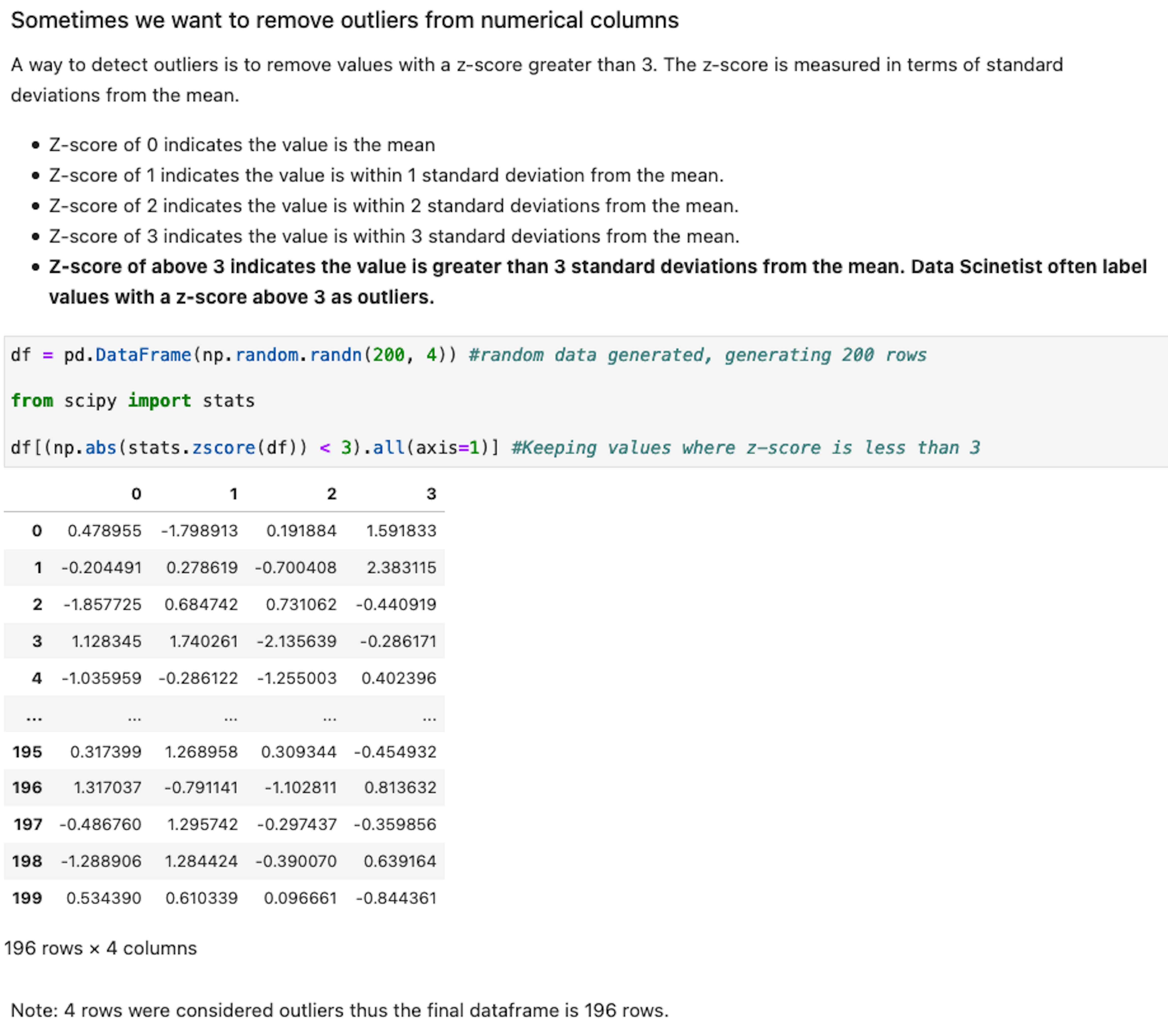 Ultimate Guide to Data Cleaning with Python | Course Report